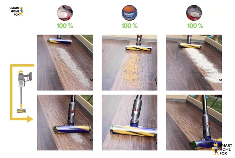 Die Reinigung von Hartböden mit dem Dyson V12 Detect Slim.